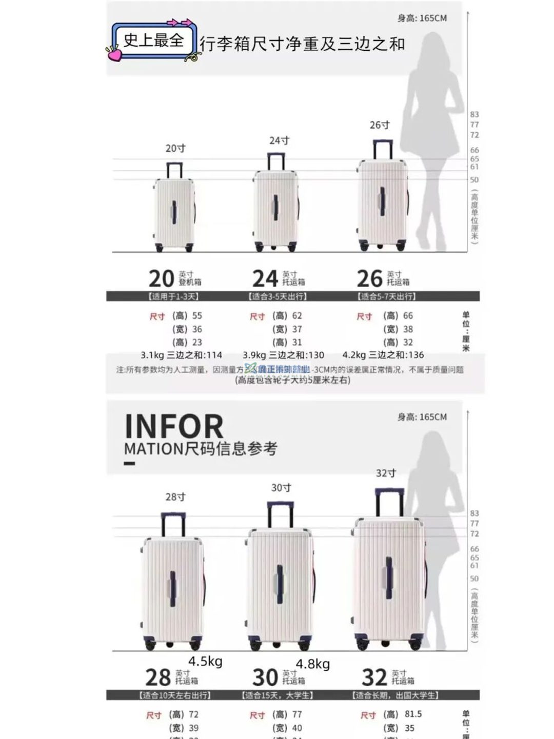 去以色列打工行李指南2：额度、违禁品与充电宝须知