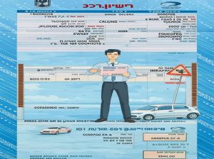 收藏级：以色列行车证、驾照、临时驾照详解：工友必读合规指南