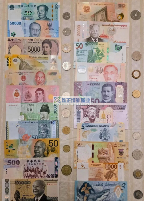 世界各国货币 120多种货币