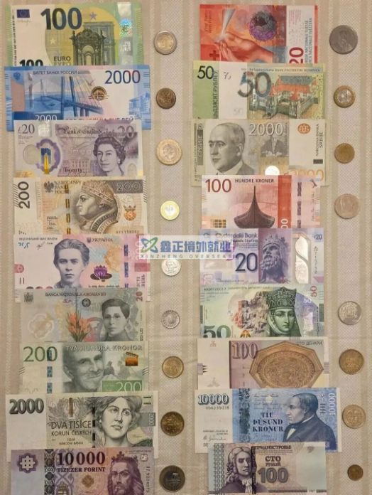 世界各国货币 120多种货币