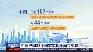 2026 中外互免签证协定 一览表